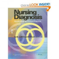 Nursing Diagnosis Clinical Practice